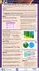ROTEM Poster 3SCTS Anthony Yap_removed.pdf.jpg